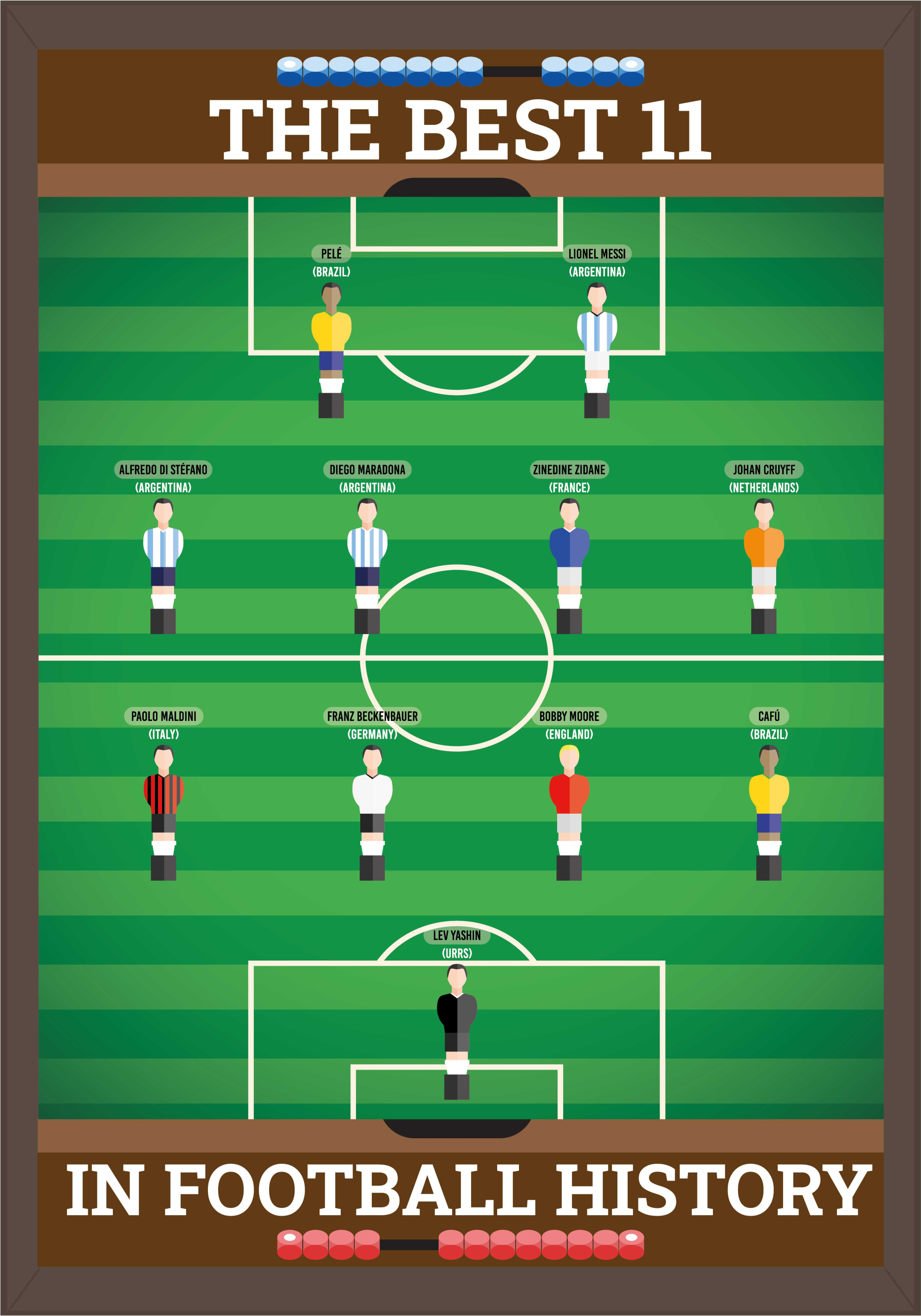 Poster fútbol mejor 11 de la historia - TenVinilo