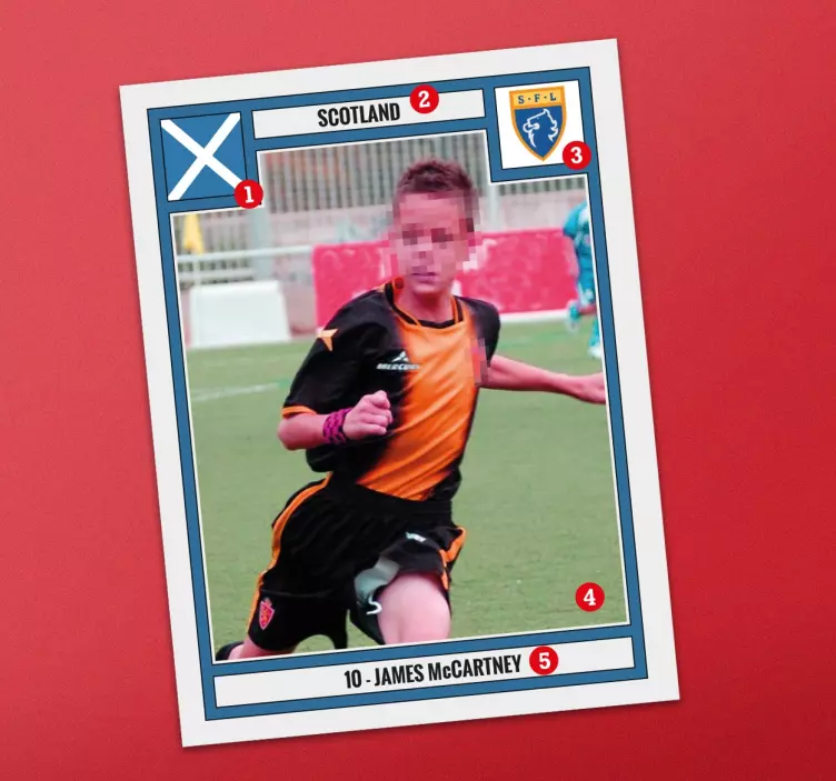 Vinilo fútbol cromo personalizable - TenVinilo