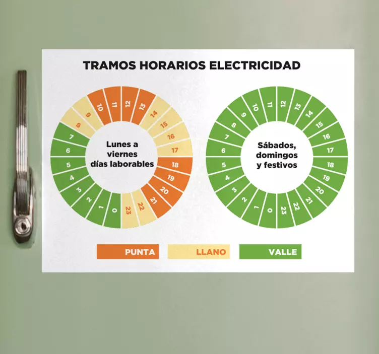 Vinilo tramos horarios electricidad España 2021 - TenVinilo