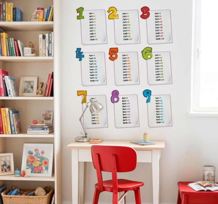 Sticker infantil hojas tablas multiplicar - TenVinilo