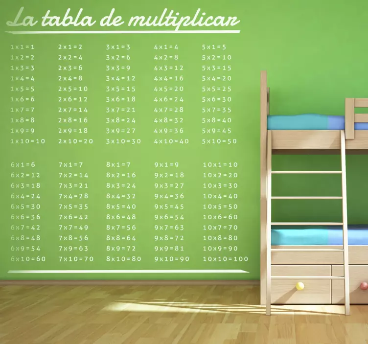 Vinilo infantil tabla de multiplicar - TenVinilo