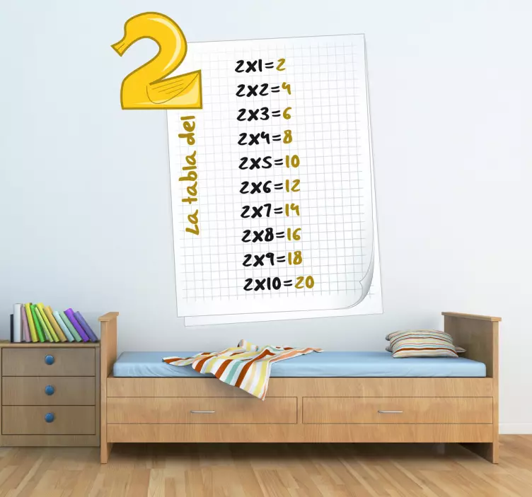 Vinilo infantil tabla multiplicar del dos - TenVinilo