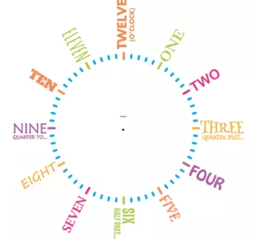 Reloj adhesivo pared en inglés - TenVinilo
