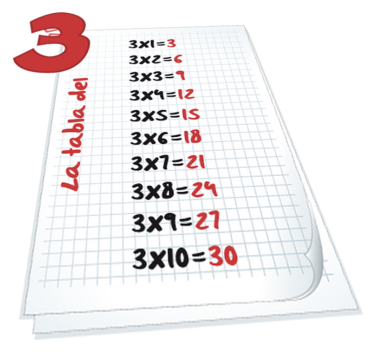 Alfombra vinílica infantil pegatina infantil tabla tres - TenVinilo