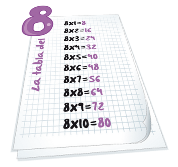 Alfombra vinílica infantil vinilo infantil hoja ocho - TenVinilo