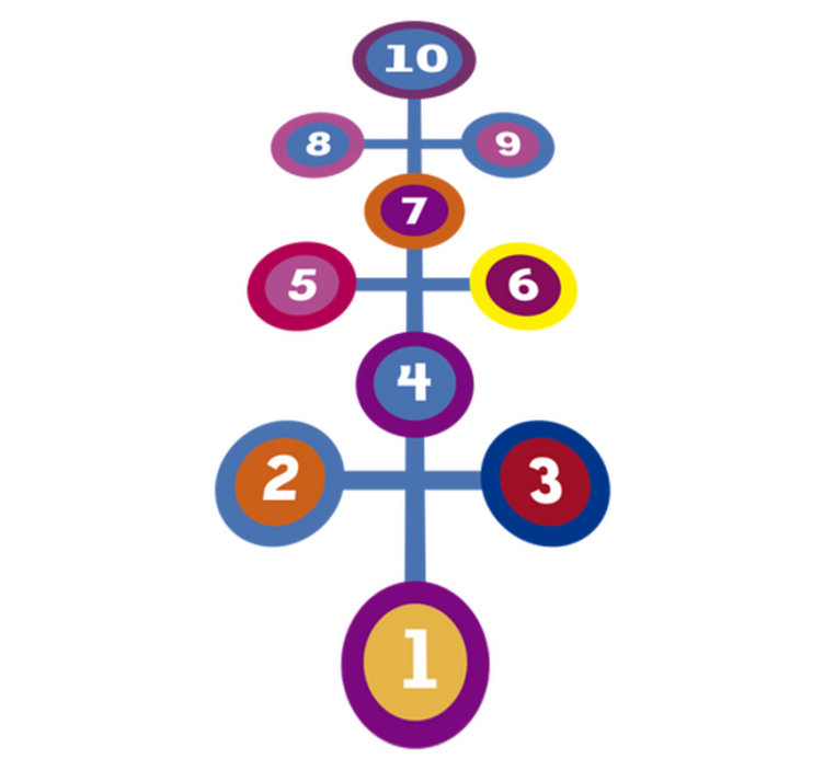 Alfombra vinílica juegos rayuela redonda - TenVinilo