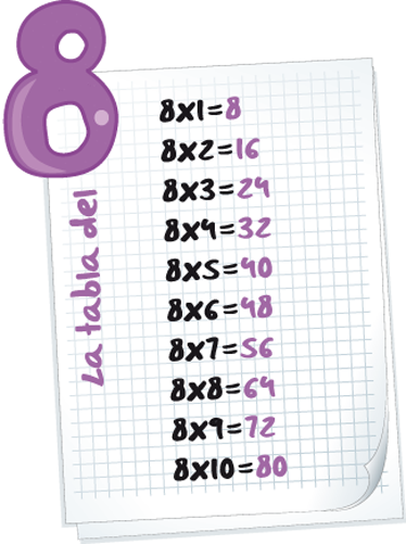 Alfombra vinílica infantil vinilo infantil hoja ocho - TenVinilo