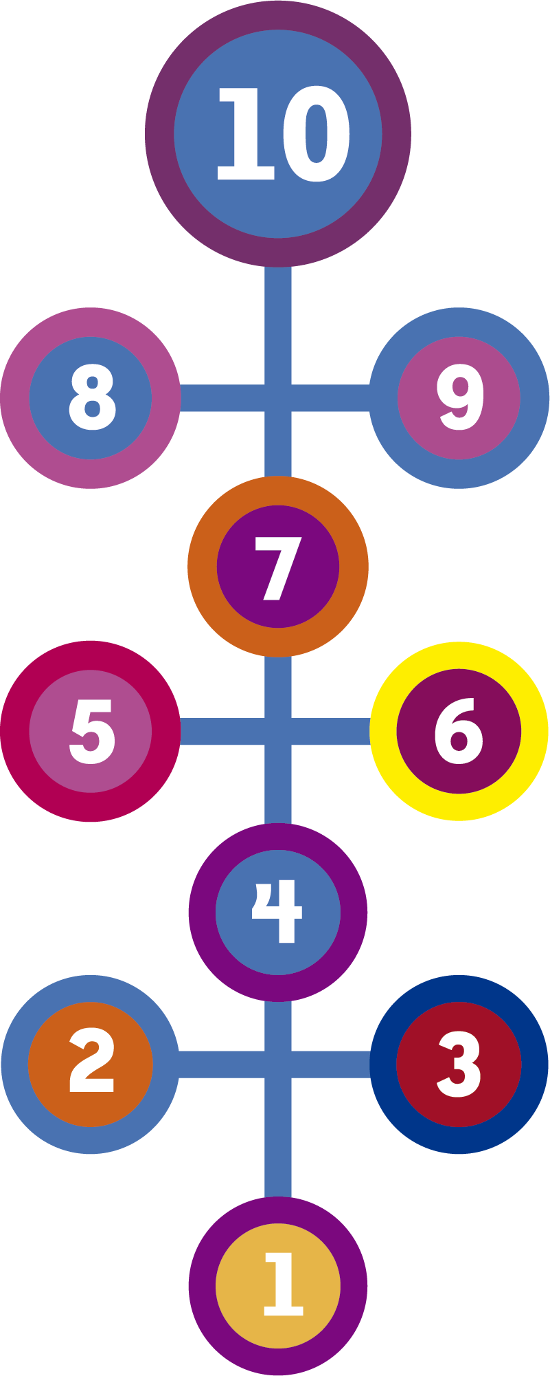 Alfombra vinílica juegos rayuela redonda - TenVinilo