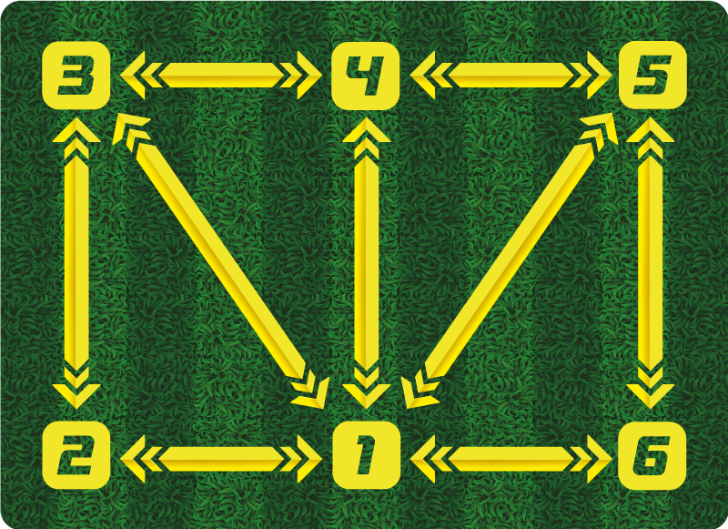 Alfombra vinílica entrenamiento de fútbol - TenVinilo